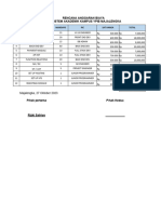 Estimate Harga Mandays - Ypib