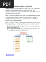 Unit-3 Notes Data Structure