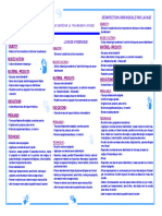 Plaquette Hygiene Mains RRHH Centre PDF