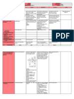 DLL - Mapeh 4 - Q2 - W1