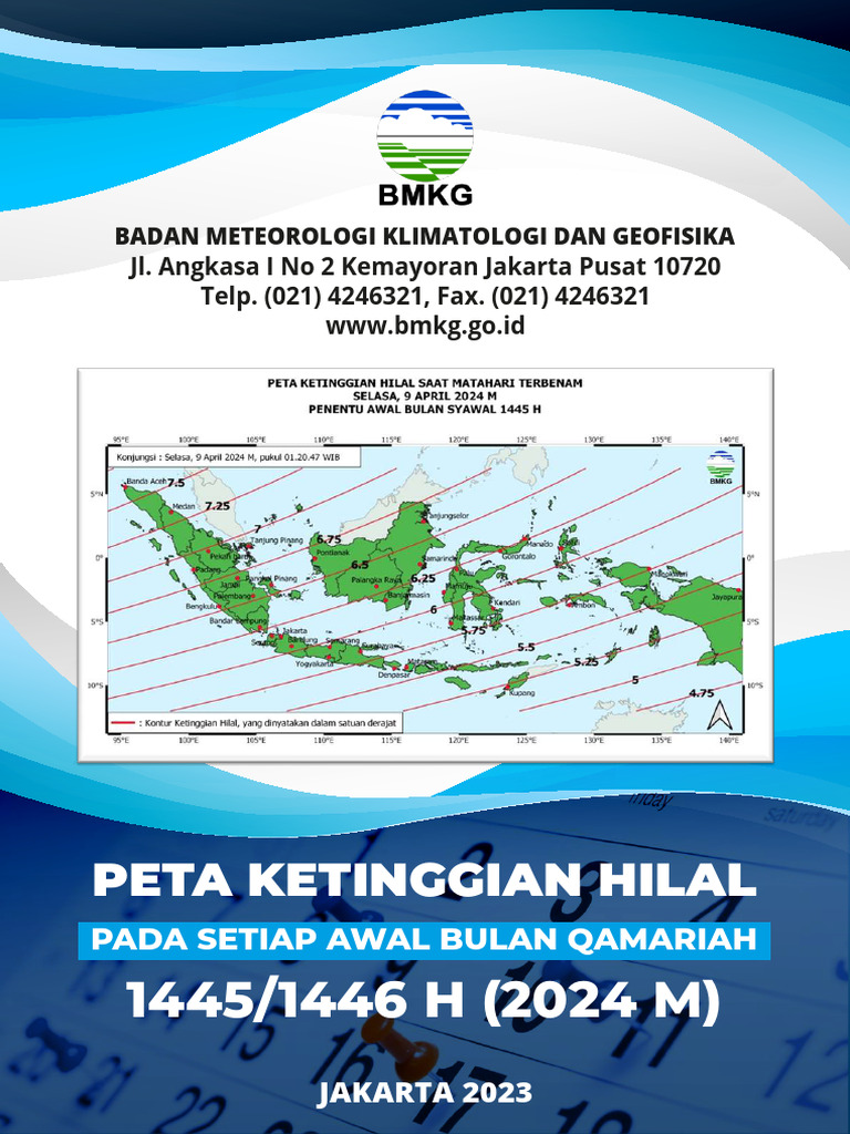 Grafik perubahan ketinggian dan elongasi hilal selama bulan Februari 2026