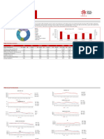 PMEX Daily Statistical Report Aug 17 2023