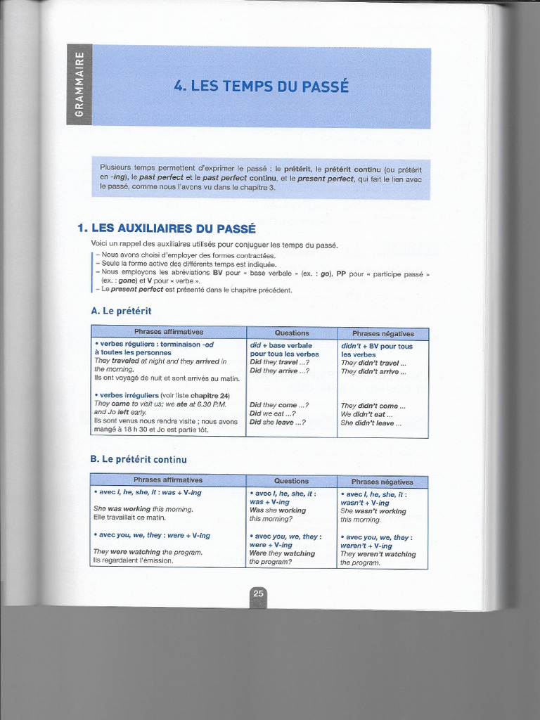 TOEIC Grammaire Unit 4 Les Temps Du Passé PDF — free download