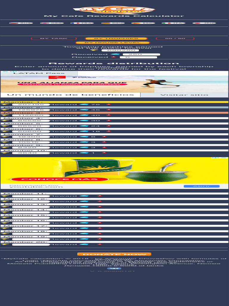 My Cafe Rewards Calculator 2 PDF