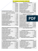 Aranceles Obras Sociales Al 29dediciembre2023