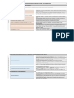 Is - Esquema de Liquidación - Resumen