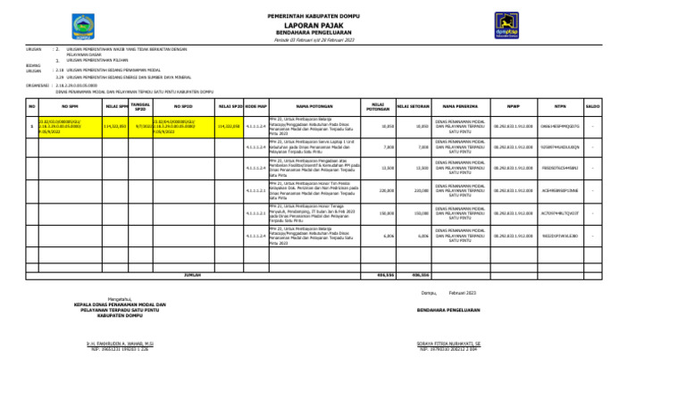Contoh Rekap Manual Pajak | PDF