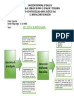 Mapa Conceptual Bases Teoricas de La Invest RV