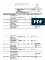 FBN PLAN NASTAVE OBRAZAC 1 Organizacija I Nadležnost Policije