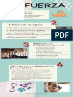 Infografía Sobre La Fuerza