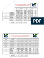 Résultats CIJ 2018-2019