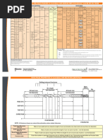 Core Logging Guide for Rock Engineering | PDF | Rock (Geology) | Fracture