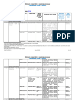 F06-8-PR-14 Matricea de Corespondenta A Competentei Personalului