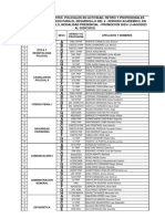 Datos Docentes - Ii Periodo Acad.