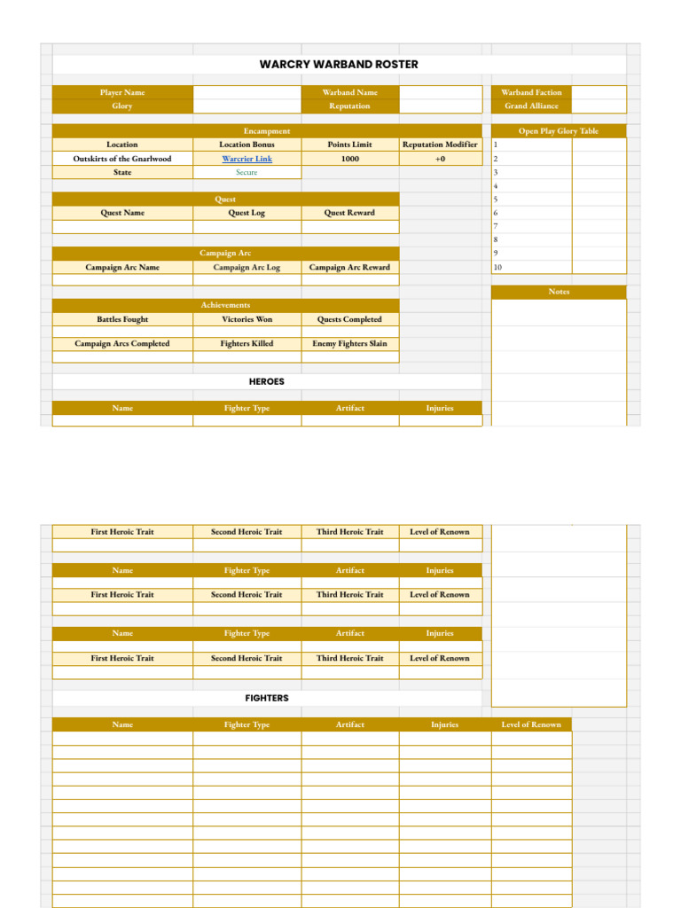 Warcry Warband Roster Overview | PDF