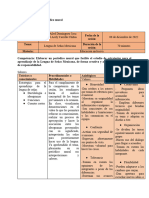 Plan Clase y Lista de Cotejo - EvalApren