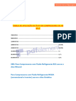 Tabela de Aplicação de Óleo em Compressores de Ar Split