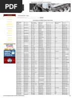 KUBOTA Tractor Fault Codes DTC | PDF | Relay | Ignition System