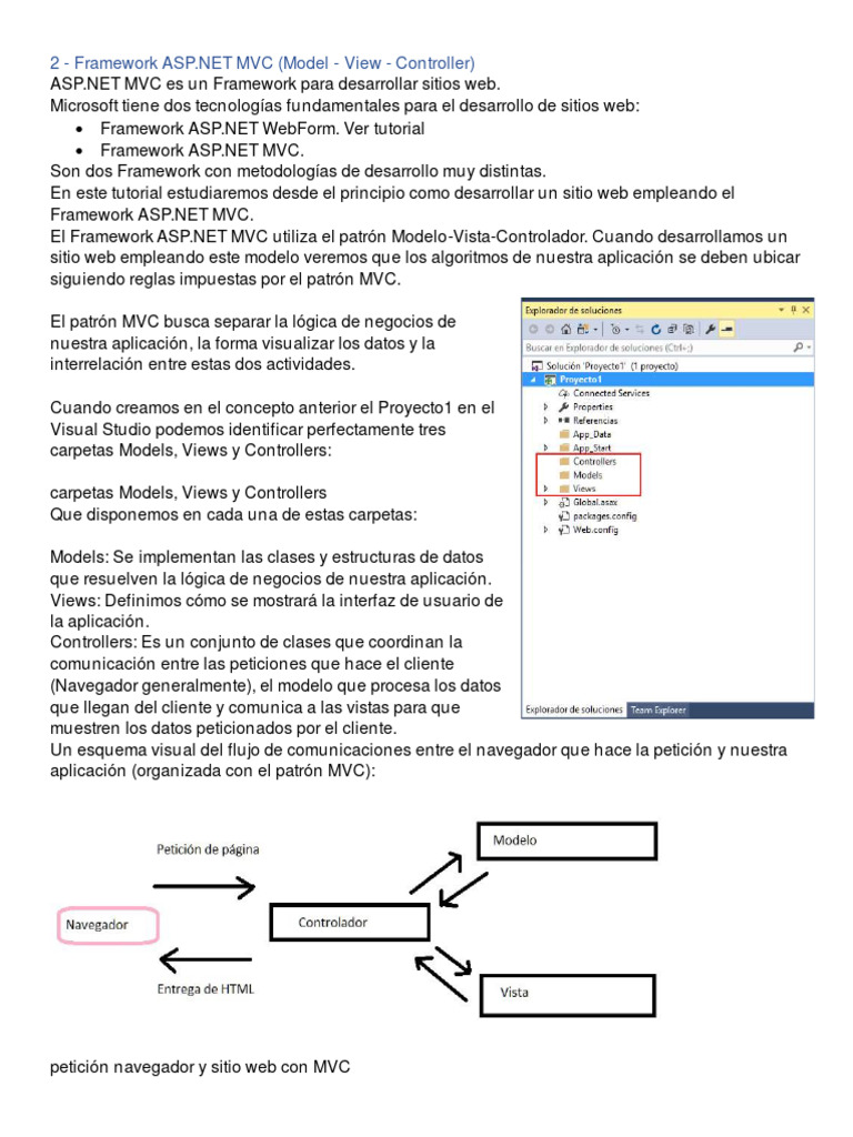 Asp MVC | PDF