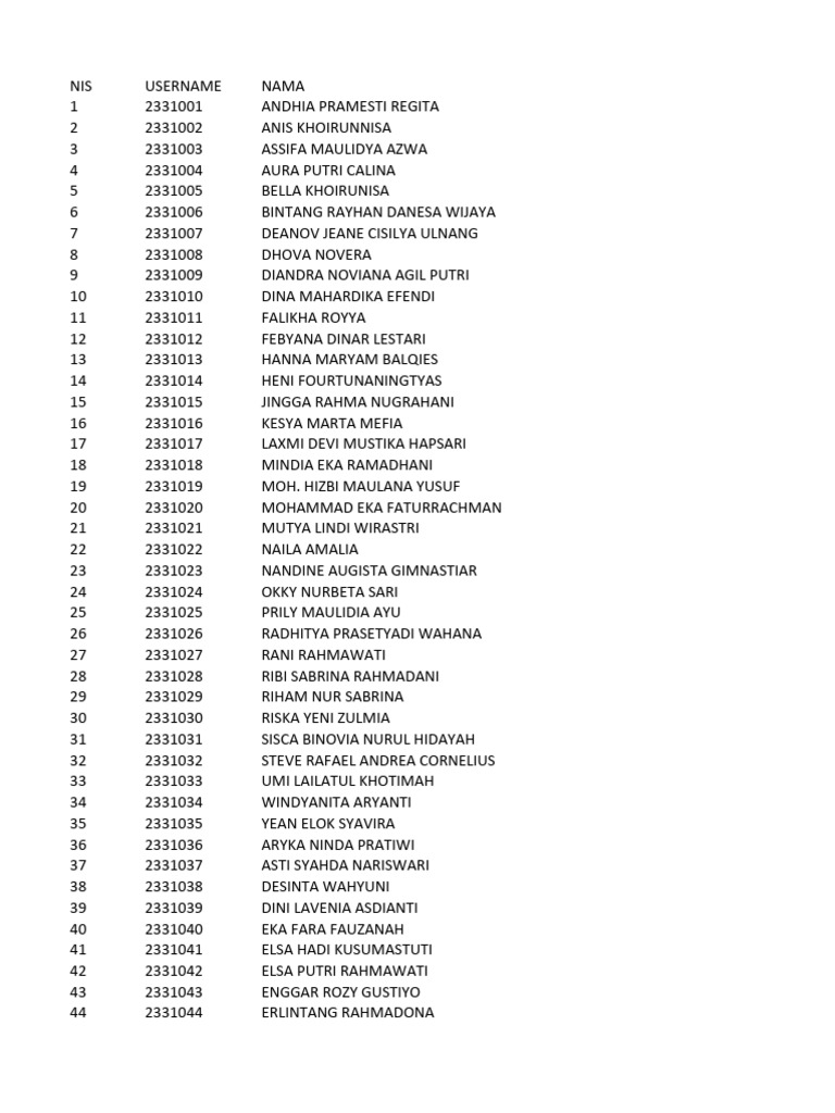 nilai-12-bahasa-inggris-wajib-pas-smagam-2023-pdf