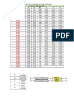 Calculo de Volumenes de Dique Enrocado