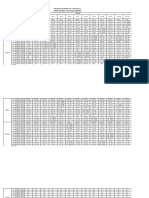 Jadwal - Sma Negeri 4 Palangka Raya Semester Genap 2023-2024 Kelas Xi-1