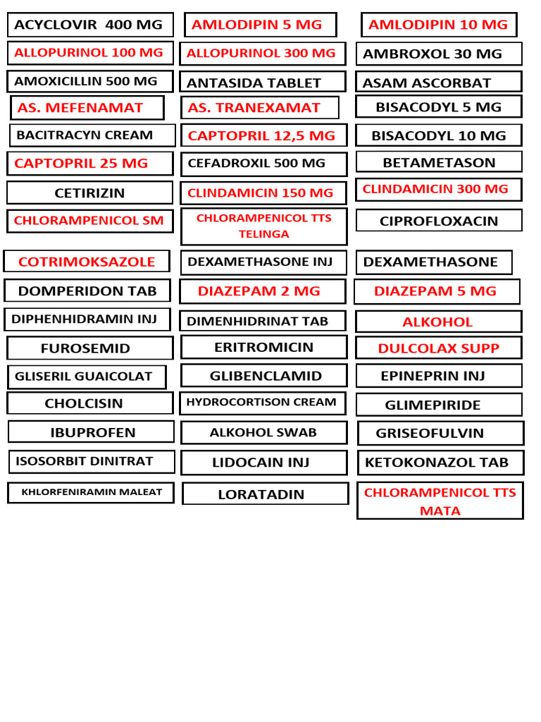 Nama Nama Obat | PDF | Medicinal Chemistry | Drugs