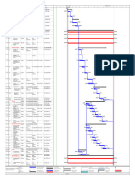 Diagrama de Gant