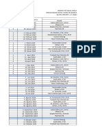 Jadwal Khotbah Tahun 2024