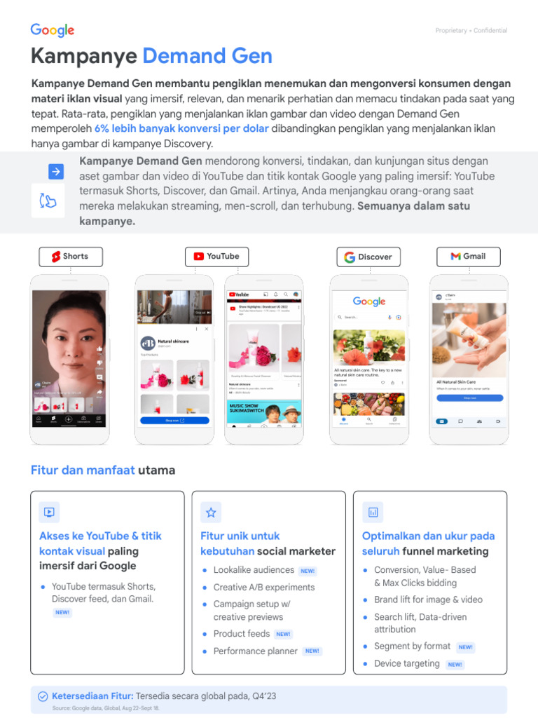 (ID) Demand Gen Campaigns | PDF