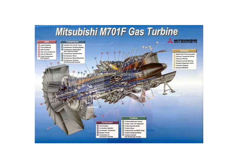 M701F | PDF