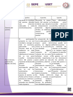 Rubrica de Evaluacion Declamacion