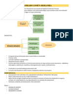 Resfriado Común Pediatría