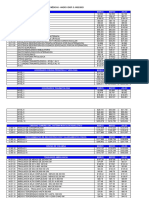 Aranceles Practicas Medicas Mayo 2023 Disp G 22 23