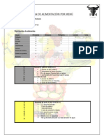 Plan de Alimentación Kevin2