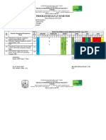 4.2 Promes Semester Genap TLJ