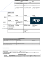 Technology Lesson Plan Term 1 Week 2 of 2024