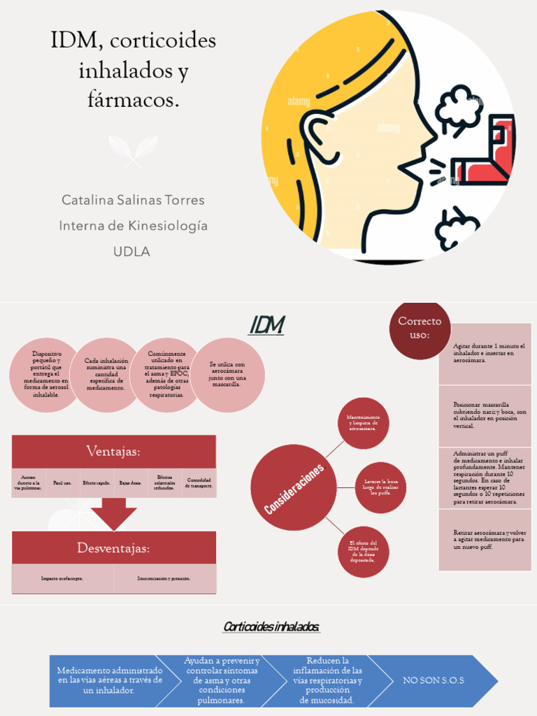 Uso de Inhaladores y Corticoides | PDF | Alergia | Enfermedades y ...