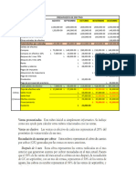 Presupuesto de Efectivo Hecho en Clase