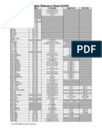 Fader PSU Reference