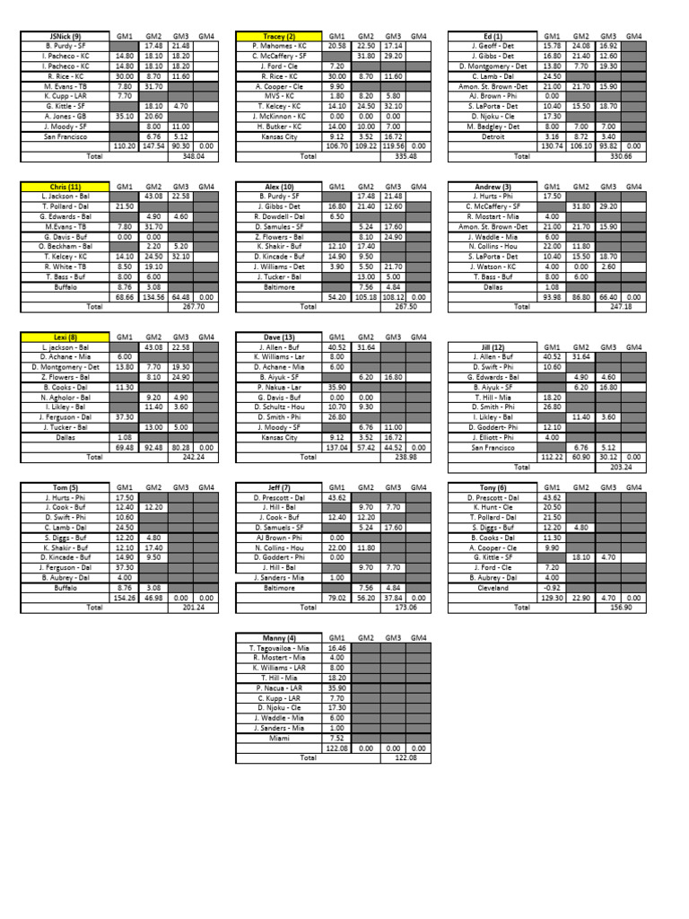 Jsnick 9 tracey 2 ed pdf american football people american