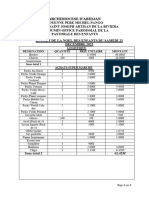 Bilan Financier Decembre 2023 Oppe