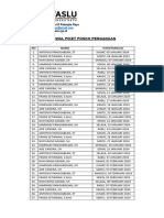 Jadwal Piket Posko Pengaduan Staf Bulan Januari 2024