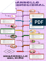 Infografia Linea Del Tiempo Moderna Multicolor