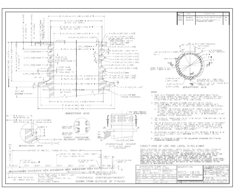 PCO - 1815 Voluntary Guideline 28mm CSD Finish | PDF