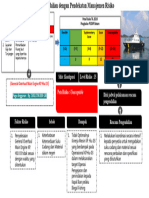 Layout PPT MR TA 2023