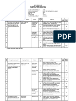 Kisi-Kisi Pat Ipa Kelas 7 Sem 2