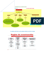 Elementos de La Verificación