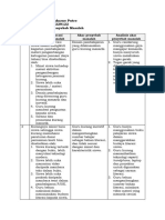 LK 1.3 Penentuan Penyebab Masalah