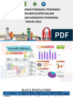 Template Presentasi Pokjanal Posyandu Kecamatan